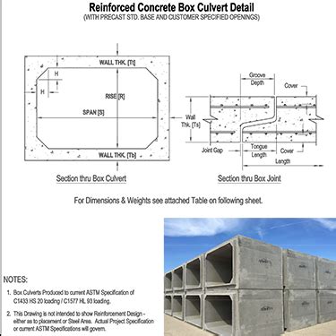 tdot junction box detail|txdot safety end treatment detail.